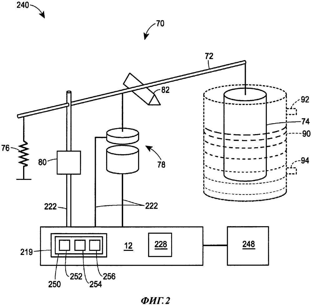 Способ и устройство для подтверждения периферийного устройства в системе управления (патент 2651619)