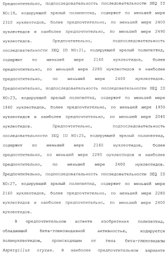 Клетка-хозяин trichoderma reesei для получения целлюлолитической белковой композиции, целлюлолитическая белковая композиция, способы ее получения и применения (патент 2494146)