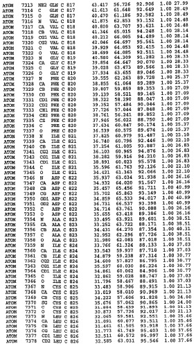 Кристаллическая структура фосфодиэстеразы 5 и ее использование (патент 2301259)