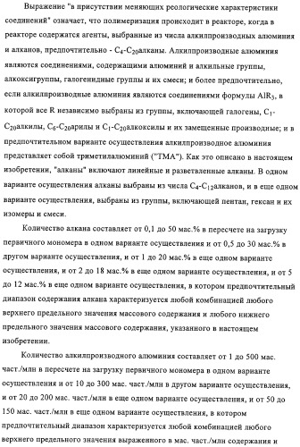 Способ полимеризации и регулирование характеристик полимерной композиции (патент 2332426)