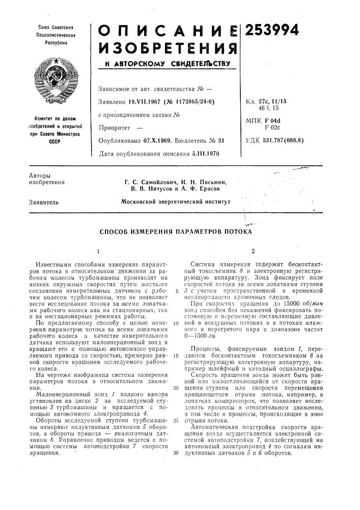 Способ измерения параметров потока (патент 253994)