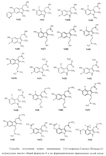 Замещенные 2-(5-гидрокси-2-метил-1н-индол-3-ил)уксусные кислоты и их эфиры, противовирусное активное начало, фармацевтическая композиция, лекарственное средство, способ лечения вирусных заболеваний (патент 2397975)