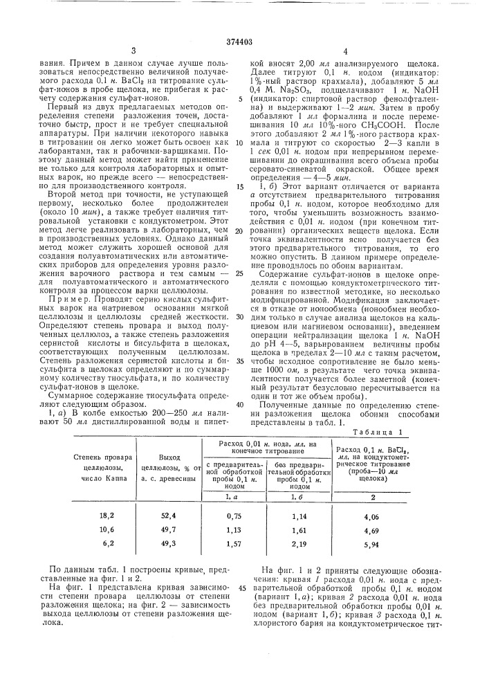Способ контроля выхода и степени провара мягкой и средней сульфитной целлюлозы (патент 374403)