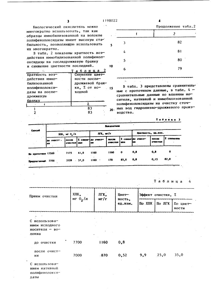 Способ очистки сточных вод гидролизнодрожжевого производства (патент 1198022)