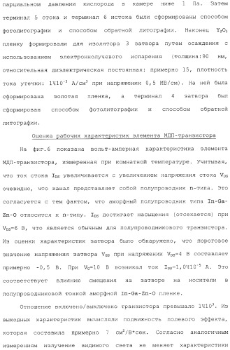 Аморфный оксид и полевой транзистор с его использованием (патент 2369940)