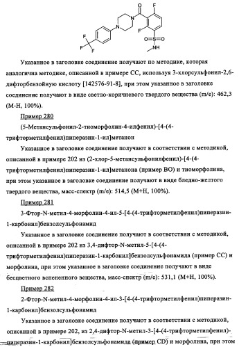 Производные 1-(2-аминобензол)пиперазина, используемые в качестве ингибиторов поглощения глицина и предназначенные для лечения психоза (патент 2354653)