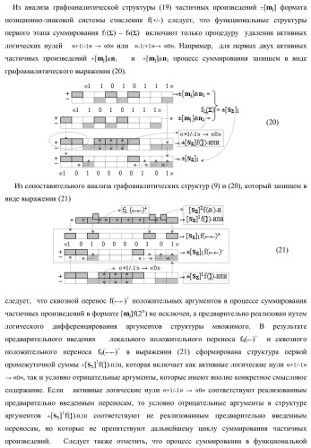 Функциональная структура последовательных сквозных переносов fj+1(  )+ и fj(  )+ условно &quot;i&quot; &quot;зоны формирования&quot; для корректировки результирующей суммы предварительного суммирования активных аргументов множимого [mj]f(2n) позиционного формата в параллельно-последовательном умножителе f ( ) (варианты) (патент 2424550)