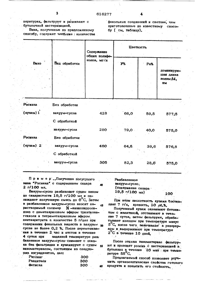 Способ производства полусухих вин (патент 616277)