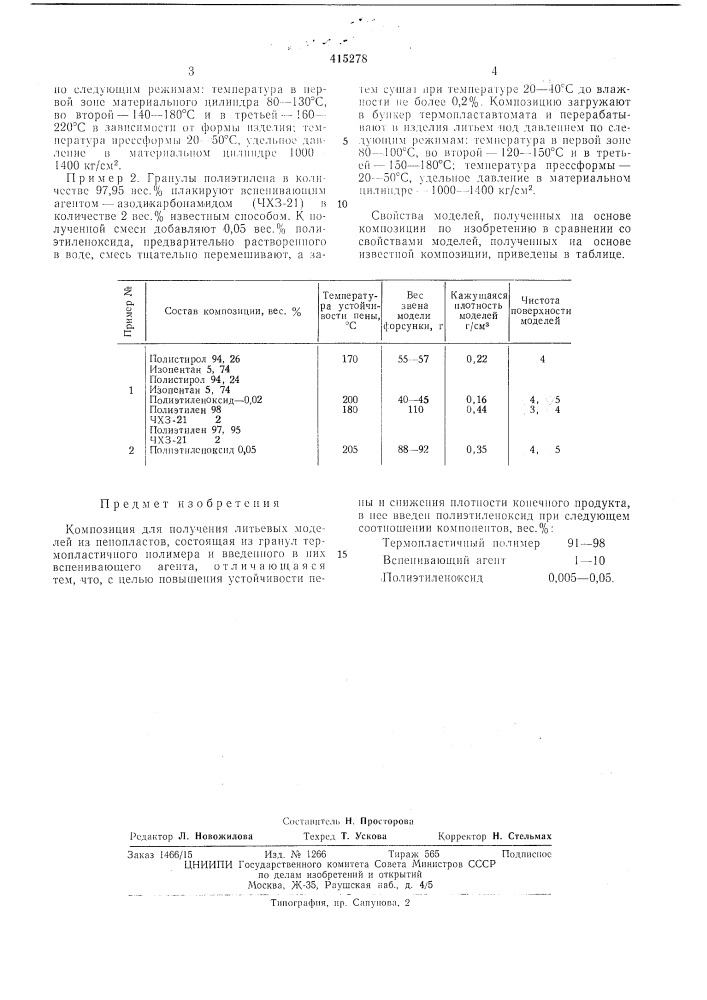 Композиция для получения литьевых моделейиз пенопластов (патент 415278)