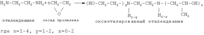 Абсорбент для осушки углеводородных газов (патент 2417823)