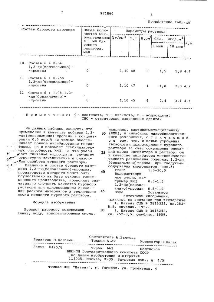 Буровой раствор (патент 971860)