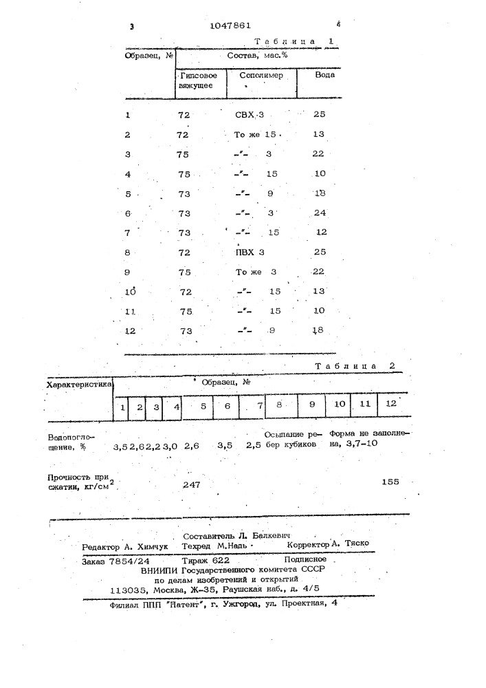 Композиция для изготовления строительных изделий (патент 1047861)