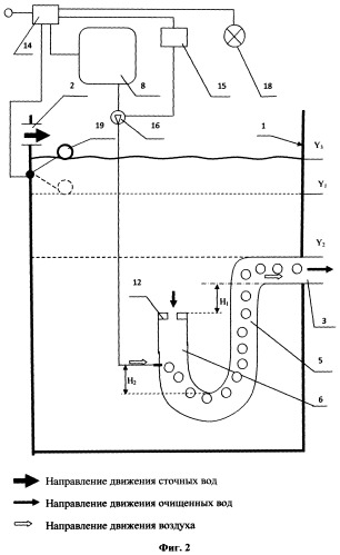 Способ дозированного удаления жидкости и воздушно-клапанный дозатор (патент 2437844)