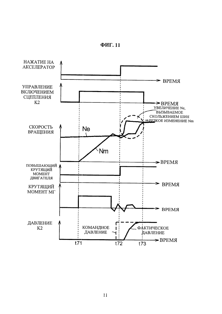 Система привода для гибридного транспортного средства (патент 2629815)
