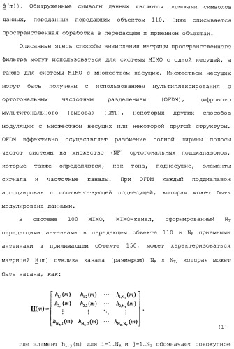 Эффективное вычисление матриц пространственного фильтра для управления разнесением на передаче в системе связи mimo (патент 2363101)