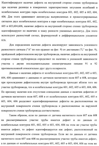 Внутритрубный дефектоскоп (варианты) и способ его применения (патент 2400738)