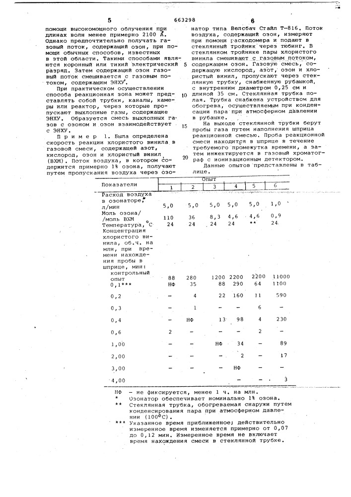 Способ очистки выхлопных газов (патент 663298)