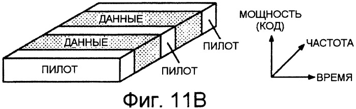 Приемное устройство, способ приема сигнала, передающее устройство и способ передачи сигнала по каналу связи с базовой станцией (патент 2419978)