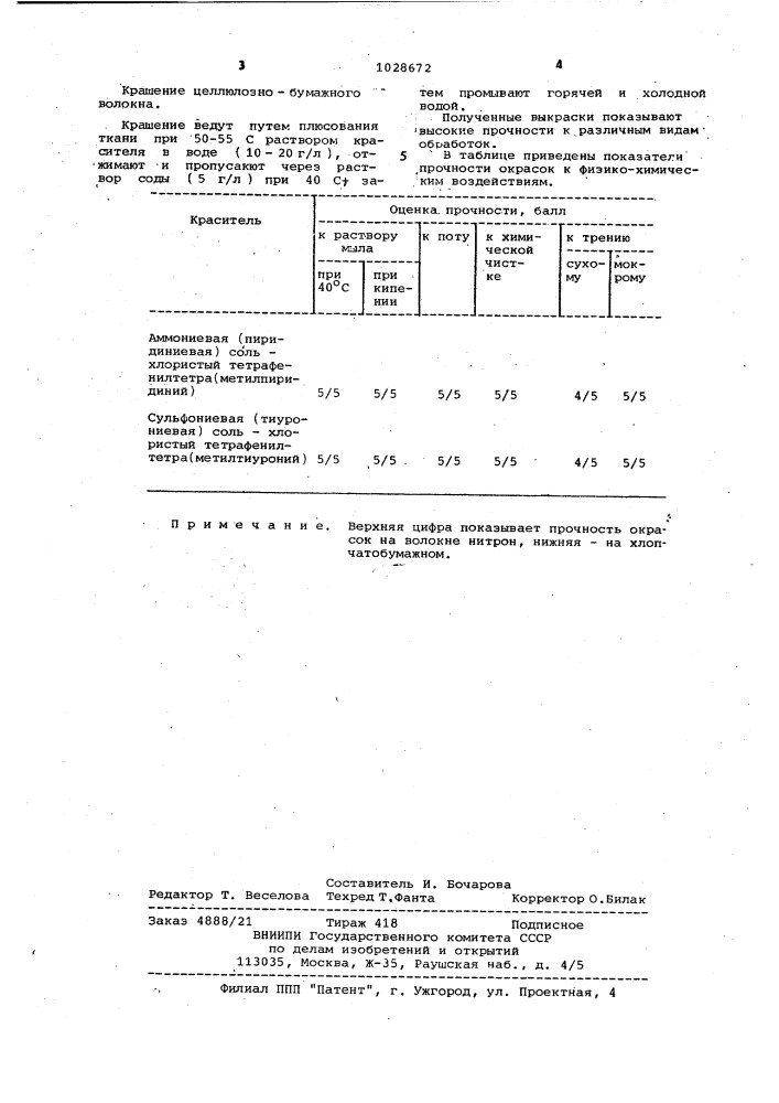 Аммониевые или сульфониевые производные тетра(метилфенил) порфина для крашения полиакрилонитрильного или целлюлозного волокон (патент 1028672)