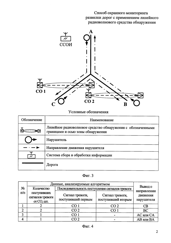 Способ охранного мониторинга развилки дорог с применением линейного радиоволнового средства обнаружения (патент 2648210)