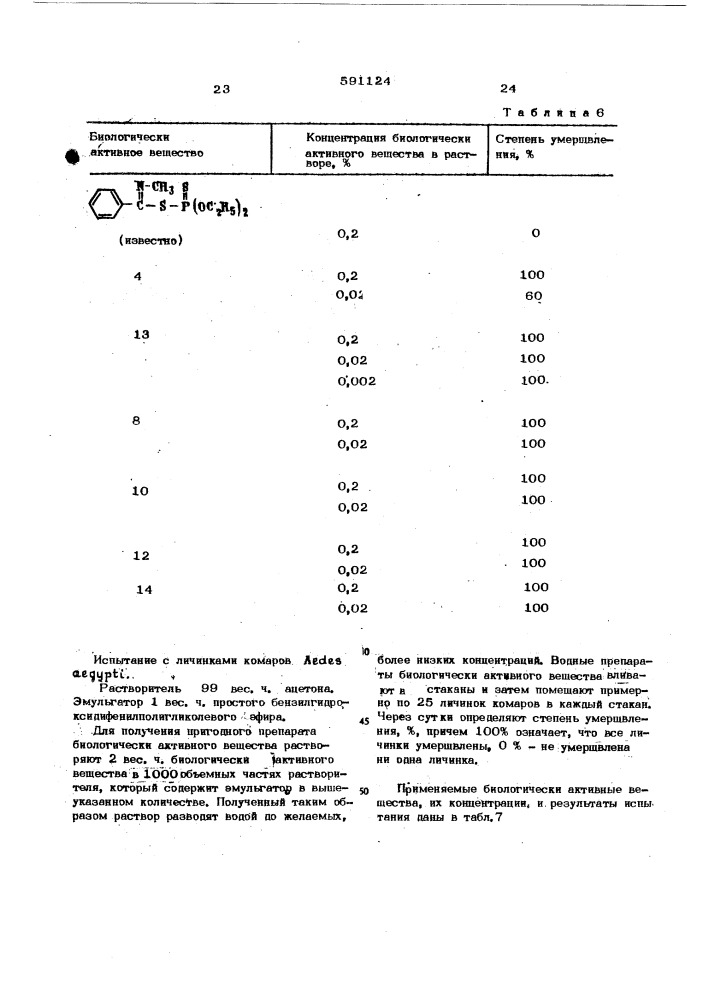 Способ борьбы с насекомыми и клещами (патент 591124)