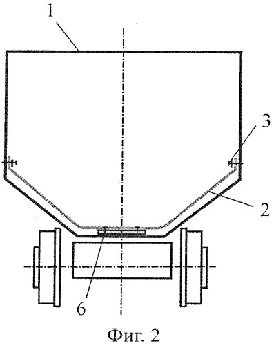 Устройство для предотвращения налипания транспортируемого материала на днище вагонеток (варианты) (патент 2503563)