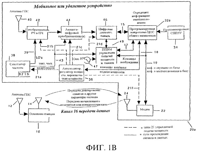 Способ определения местоположения удаленного устройства (патент 2357267)
