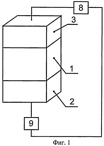 Мемристор на основе смешанного оксида металлов (патент 2472254)