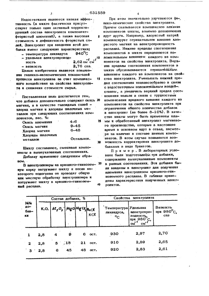 Корректирующая добавка к электролиту для получения алюминия (патент 631559)