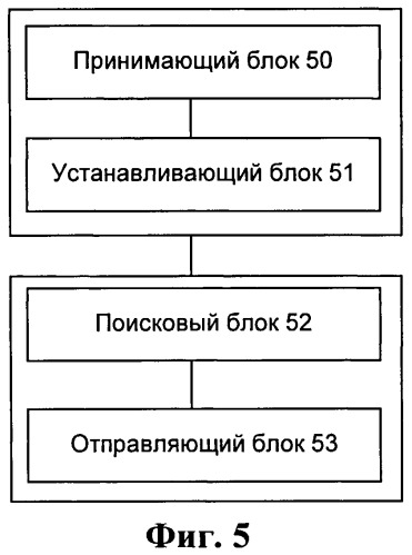 Способ и система для реализации услуги подписки в сети ims (патент 2493665)