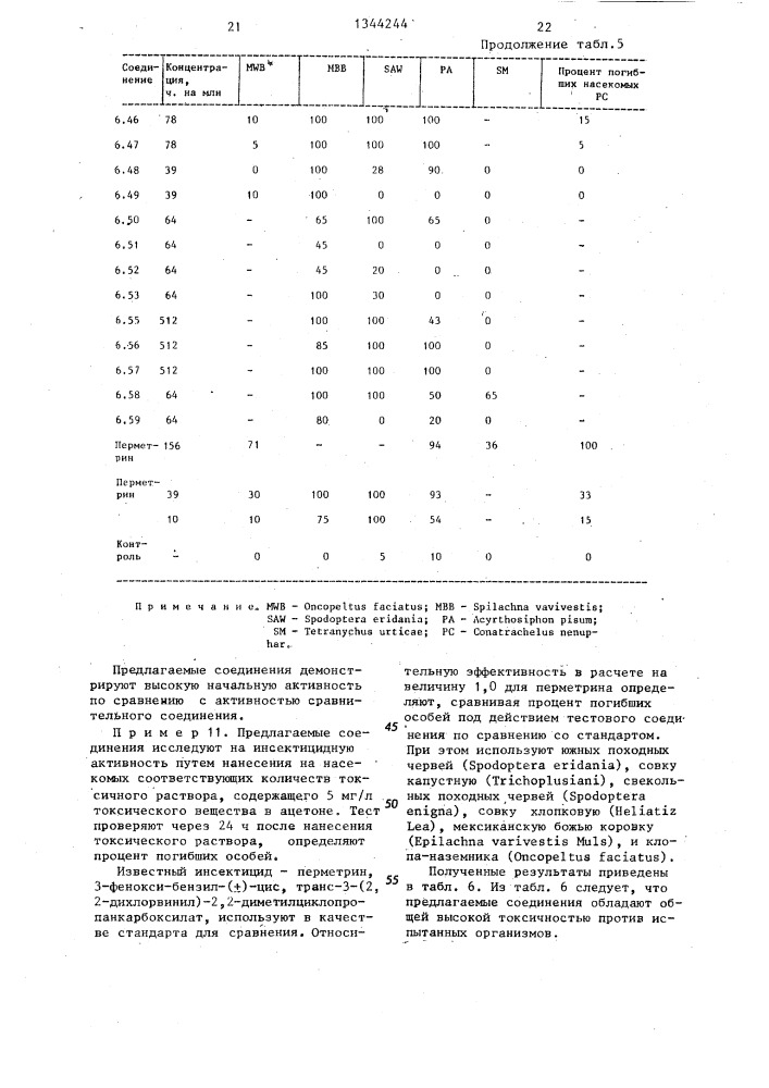 Способ получения пергалоидалкилвинилциклопропанкарбоксилатов (патент 1344244)