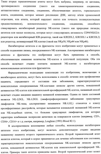 Моноклональные антитела против nkg2a (патент 2481356)