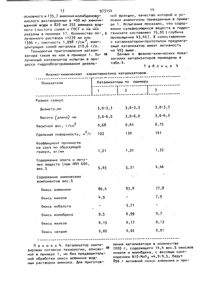 Способ приготовления катализатора для гидрооблагораживания углеводородного сырья (патент 973154)