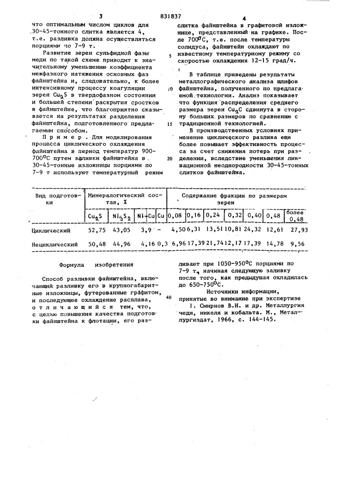 Способ разливки файнштейна (патент 831837)