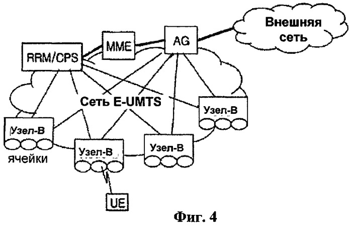 Способ обработки информации поискового вызова в системе беспроводной подвижной связи (патент 2420927)