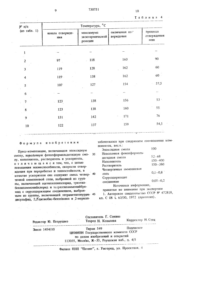 Пресскомпозиция (патент 730751)