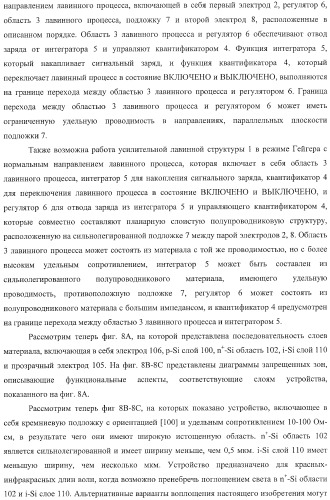 Детекторные устройства и матрицы с высокой чувствительностью и высокой разрешающей способностью (патент 2406181)