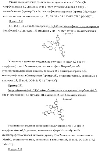 Цис-2,4,5-триарилимидазолины и их применение в качестве противораковых лекарственных средств (патент 2411238)