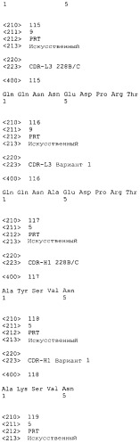 Новые анти-il 13 антитела и их использование (патент 2487887)