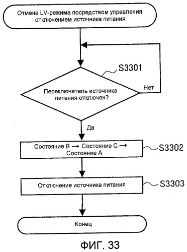 Цифровой фотоаппарат (патент 2510866)