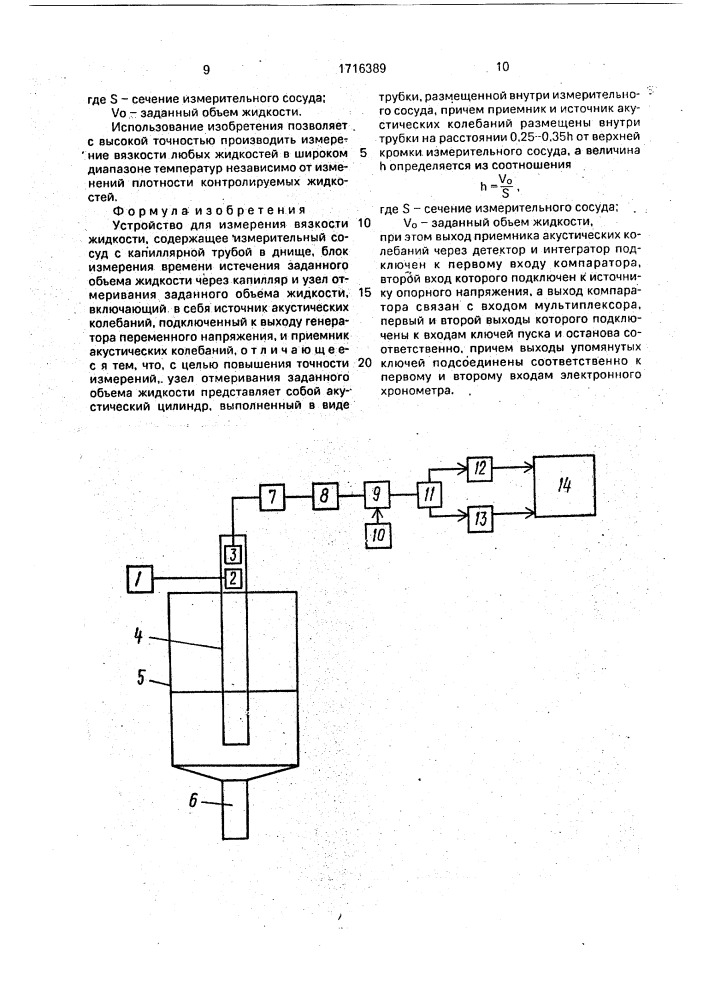 Устройство для измерения вязкости жидкости (патент 1716389)