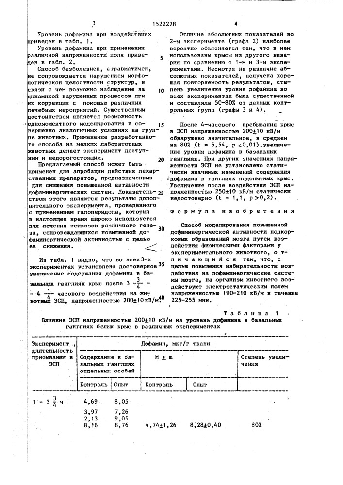 Способ моделирования повышенной дофаминергической активности подкорковых образований мозга (патент 1522278)