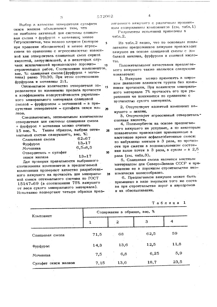 Связующее для дорожных и аэродромных покрытий (патент 572062)