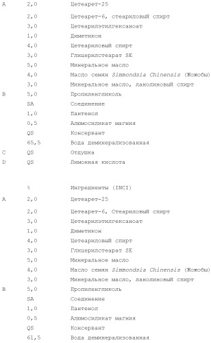 Модифицированные варианты ингибиторов протеаз bowman birk (патент 2509776)