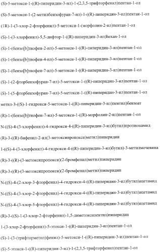 Диаминоалкановые ингибиторы аспарагиновой протеазы (патент 2440993)