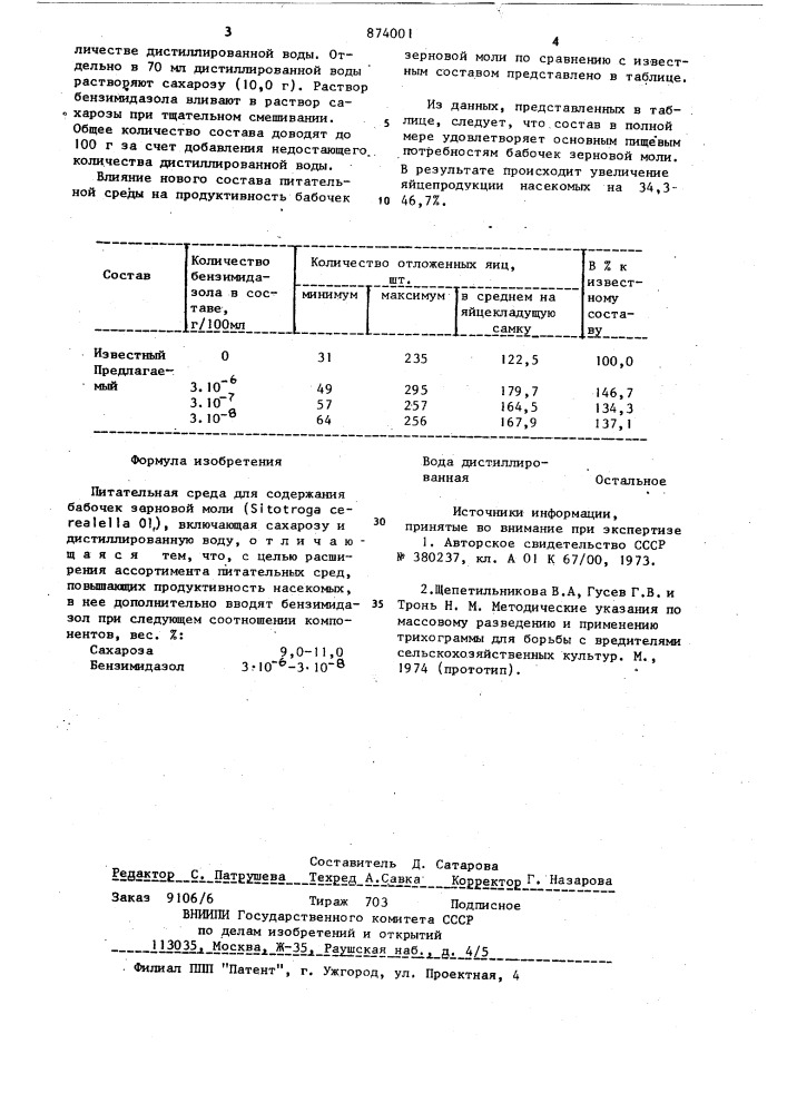 Питательная среда для содержания бабочек зерновой моли (патент 874001)