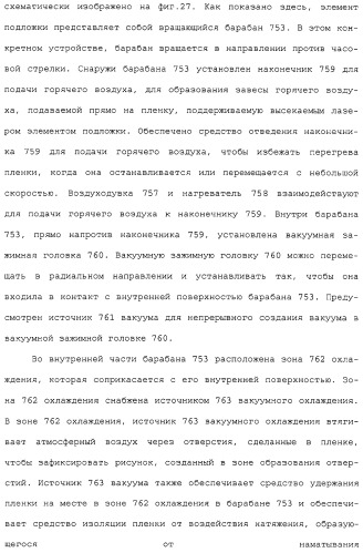 Способ изготовления перфорированной трехмерной пленки (патент 2314203)