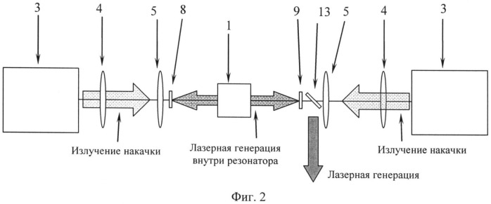 Лазер на парах щелочных металлов с диодной накачкой (патент 2503105)