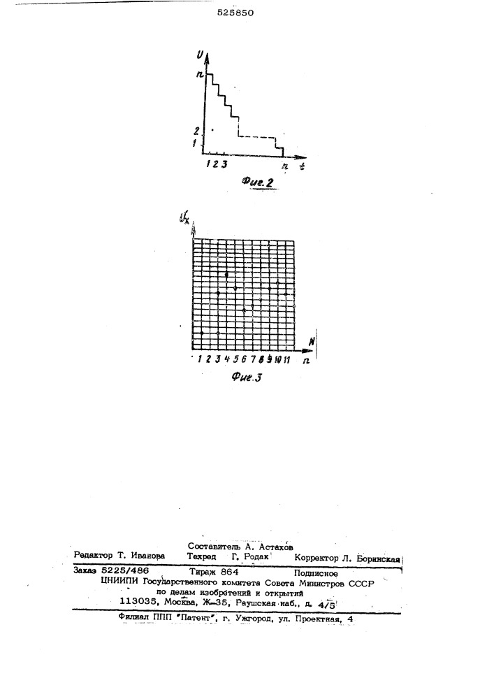 Мультиплицированная система с аналоговым отображением измеряемых величин (патент 525850)