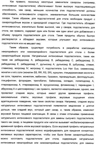 Композиция натурального интенсивного подсластителя, используемая к столу (патент 2425589)